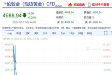 金融信息服务商 如何打造核心竞争力？——从新浪财经的成功看行业发展