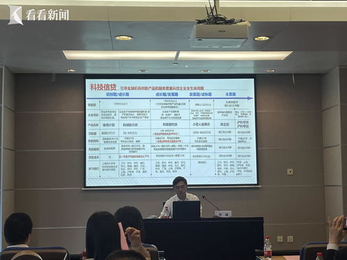 科技金融创新护航 金融信息服务助力中小企业高质量发展