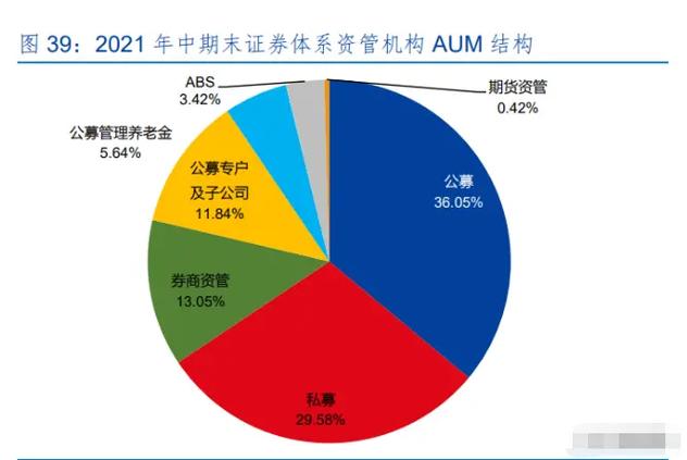 危机并存:金融信息服务龙头同花顺的破局之路